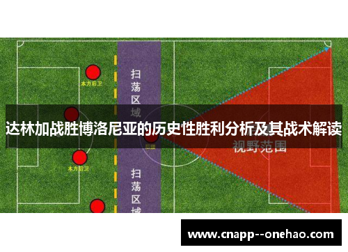 达林加战胜博洛尼亚的历史性胜利分析及其战术解读