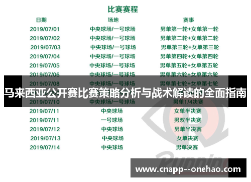 马来西亚公开赛比赛策略分析与战术解读的全面指南 马来西亚公开赛比赛策略分析与战术解读的全面指南